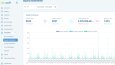 İdeasoft Altyapılı Web Site Yönetimi - Seo Optimizasyonu