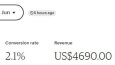 Etsy Cirolar