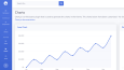 Django - Web Portal
