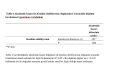 Psikolojik İyi Oluş ile Demografik Değişkenler İlişkisi 