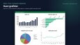 Satış Raporu Otomasyonu — Python + Excel (Örnek Çalışma)
