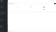Admin Panelli Web Site Çalışması