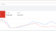 WateMark SEO