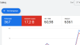 Google reklam yönetimi