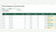 Excel — Formül, Doğrulama ve Tablo Düzenleme