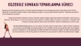 Egzersiz Fayda ve Türleri