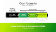 Sunumlar / Pitch Deck