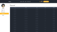 Food Order App