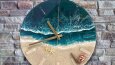 Mediterrenean Art - Etsy Mağazası- Pinterest Tanıtımı
