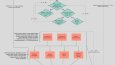  Sırrımızı sizinle paylaşıyoruz.