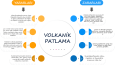 Infografik