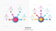 İnfografik Tasarımlar