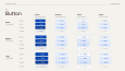 Design System & Component Library | Figma