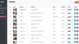 Modern Otel Rezervasyon Sistemi (Admin Panelli–PHP & MySQL)