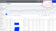 Sertifikalı,Profesyonel-Google Ads & FB-IG Reklam Yönetimi