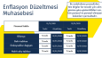 💡 Yaratıcı & Profesyonel Sunum Çözümleri