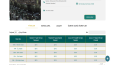 Website Tasarım ve İyileştirme