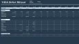 EXCEL OTOMATİKLEŞTİRME