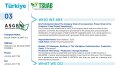 TÜRKİYE X TSÜAB / Katalog Tasarımı