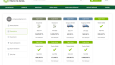 Elvons.com E-ticaret sitesi