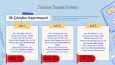 News Kayıtlı 8 Sitede Tanıtım Yazısı
