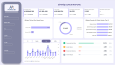 İnteraktif Power BI Dashboard Çalışmaları