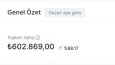 Takı Sektörü Reklam Dönüşleri