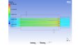 ANSYS ile Isıl ve Akış Analizleriyle Tasarım