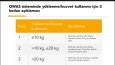 Ergonomi- Risk değerlendirme faktörleri ve OWAS 