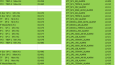 PLC, SCADA, C#, HTML-CSS, Javascript 