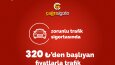Sosyal medya post tasarımları
