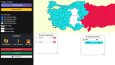 Js & Php ile Bölge Fethetme Oyunu