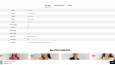Premium Shopify Tasarımları İle Kadın Giyim Mağazamız