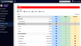 Sipariş Paneli - Multi Site ve Global Destekli