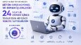 Aı destekli simülasyon robotu 