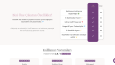 Shopify Portfolyom
