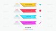 İnfografik Tasarımlar