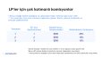 VOW- Ön Gösterim Sunumu Düzenlemesi