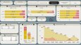 HR Attrition (İşgücü Kaybı) Analizi — Power BI Dashboard
