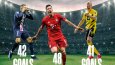 Futbol içerikleri Tasarımı