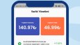 Melahome E-ticaret Uygulaması