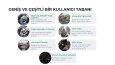 BİYOL - Paylaşımlı Yolculuk Platformu