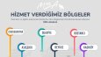 Eğitim sektörü sosyal medya tasarımları