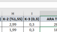 Excel Kâr Zarar Hesaplayıcı