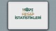 Sosyal Medya Yönetimi