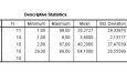 İstatistik örneği