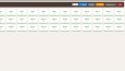 Kafeler için web tabanlı sistem.