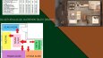 AutoCAD çizimleri ve poster sunumu