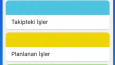 Trello İş Süreçleri ve Yetkilendirme Yönetimi