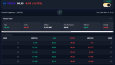 Borsa Live Canlı Borsa Verileri Uygulaması